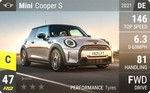 Cooper S