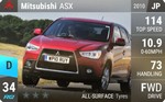 ASX