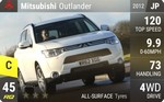 Outlander