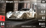 Aero SuperSports