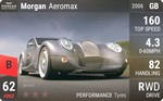 Aeromax