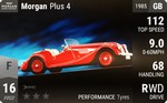 Plus 4