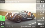 Plus 4