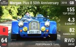 Plus 8 50th Anniversary