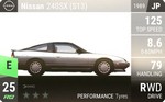 240SX (S13)
