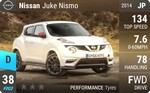 Juke Nismo