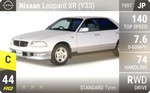 Leopard XR (Y33)