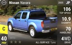Navara