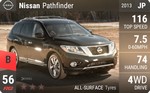 Pathfinder