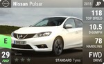 Pulsar