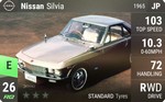 Silvia