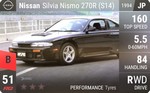 Silvia Nismo 270R (S14)