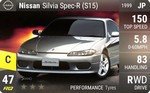 Silvia Spec-R (S15)