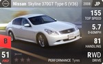 Skyline 370GT Type-S (V36)