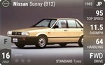 Sunny (B12)