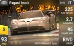 Imola