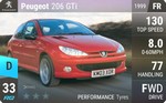 206 GTi