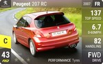 207 RC