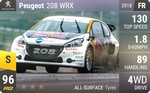 208 WRX