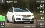 308