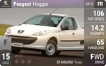 Hoggar
