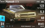 GTX