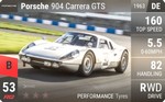 904 Carrera GTS
