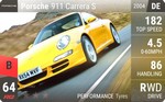 911 Carrera S