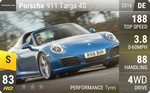 911 Targa 4S