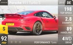 911 Turbo S