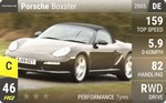 Boxster