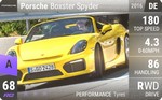 Boxster Spyder