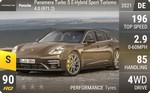 Panamera Turbo S E-Hybrid Sport Turismo 4.0 (971.2)