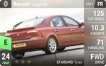 Laguna