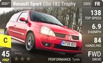 Sport Clio 182 Trophy