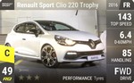 Sport Clio 220 Trophy