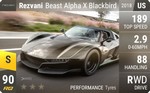 Beast Alpha X Blackbird