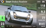 Brabus Roadster