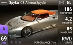 C8 Aileron Spyder