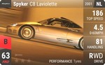 C8 Laviolette