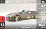 C8 Spyder SWB