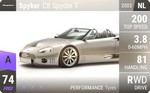 C8 Spyder T