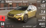Crosstrek Sport