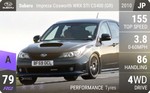 Impreza Cosworth WRX STI CS400 (GR)