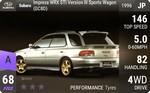 Impreza WRX STI Version III Sports Wagon (GC8D)
