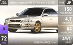 Impreza WRX STI Version V (GC8F)