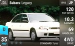 Legacy