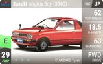 Mighty Boy (SS40)