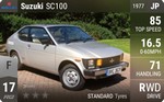 SC100