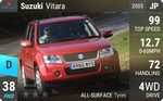 Vitara